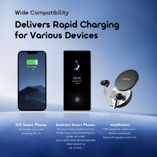 Oraimo PowerFlow B11 10000mAh 15W Power Bank OPB-1102