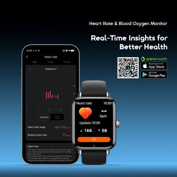 Oraimo Watch 6 Pro 1.69" Full Touch Smart Watch OSW-807S