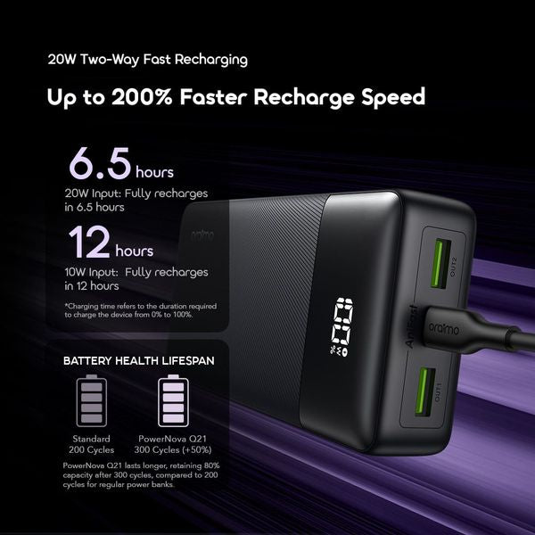 Oraimo PowerNova Q21 20000mAh 22.5W Power Bank OPB-7200Q