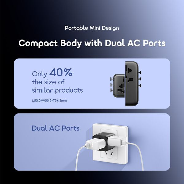 Oraimo PowerOmni 251 2500W Multi-Plug Travel Converter OCW-T01