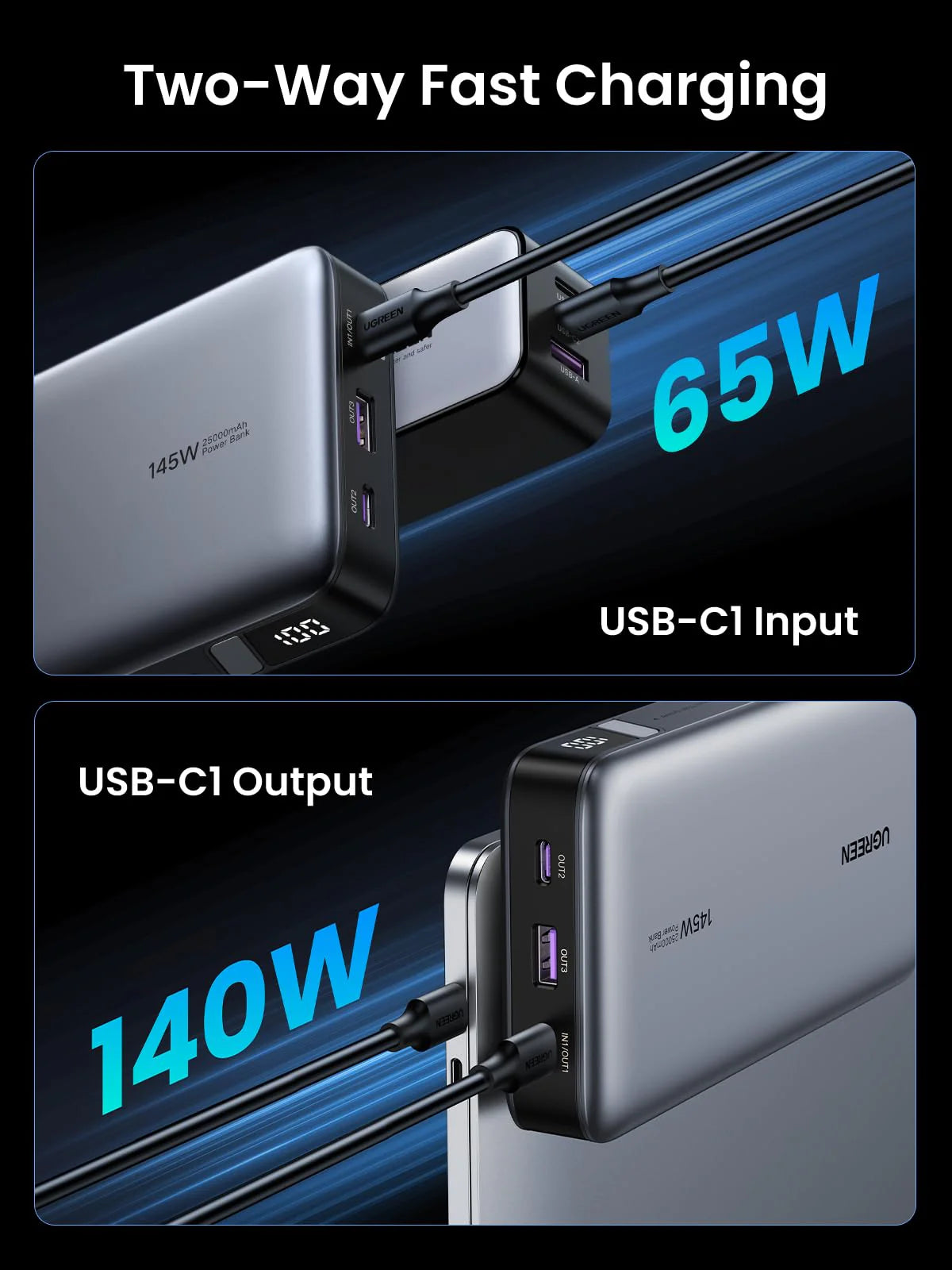 UGREEN PB205 90597 145W 25000mAh Laptop Power Bank