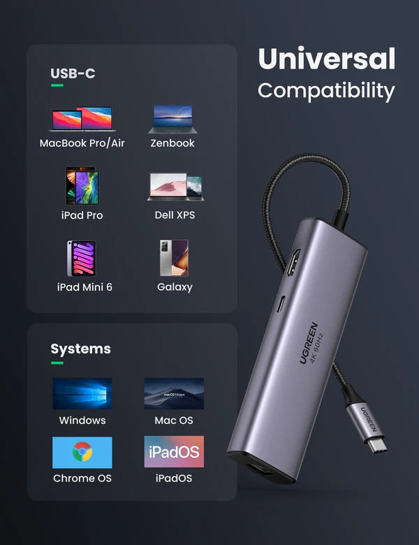 UGREEN CM512 60515 7-in-1 USB-C Hub 4K HDMI 100W PD Gray