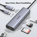 UGREEN 7-in-1 USB C Hub | USB-C to 1*USB3.0/1* USB­3.1/HDMI/RJ45/SD&TF/100W PD port Converter
