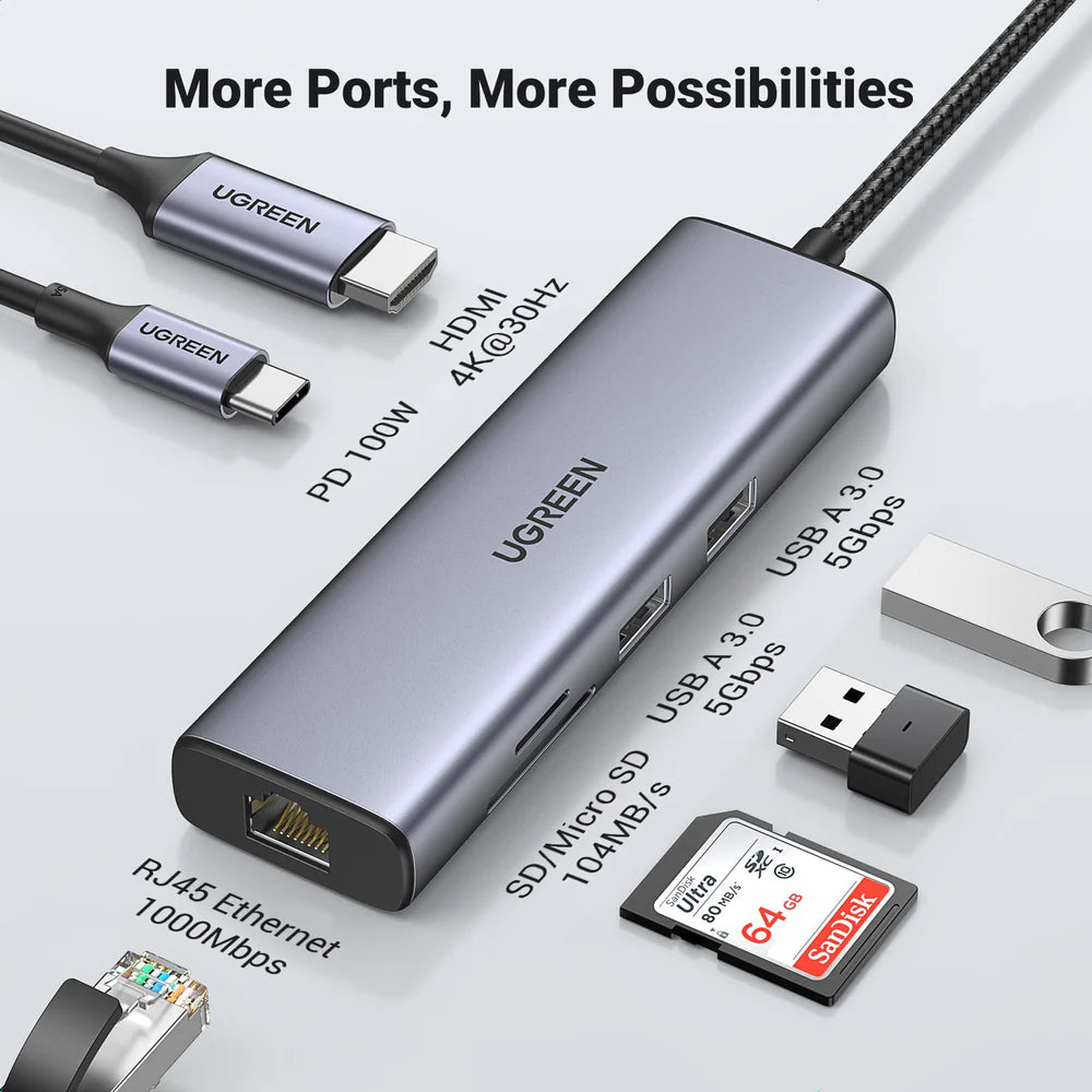 UGREEN 90568 7-in-1 USB-C Hub 4K HDMI 100W PD Gigabit Ethernet SD/TF Card Reader
