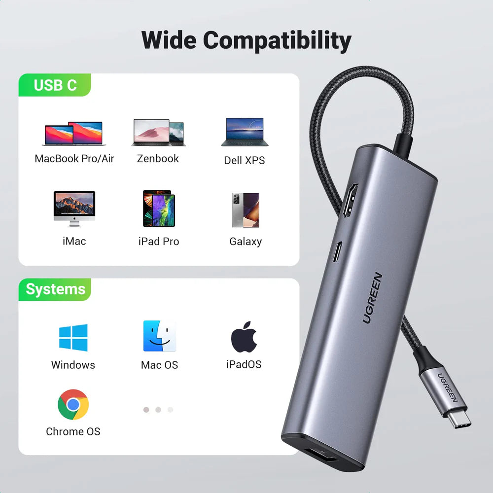 UGREEN 90568 7-in-1 USB-C Hub 4K HDMI 100W PD Gigabit Ethernet SD/TF Card Reader