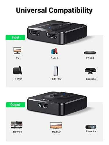 UGREEN HDMI Switcher 4K@60Hz Bi-Directional Splitter 5791