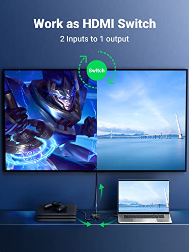UGREEN HDMI Switcher 4K@60Hz Bi-Directional Splitter 5791