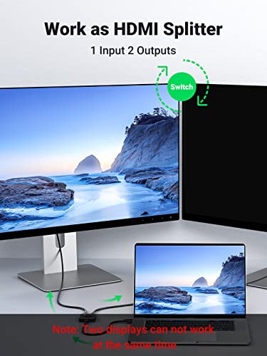 UGREEN HDMI Switcher 4K@60Hz Bi-Directional Splitter 5791