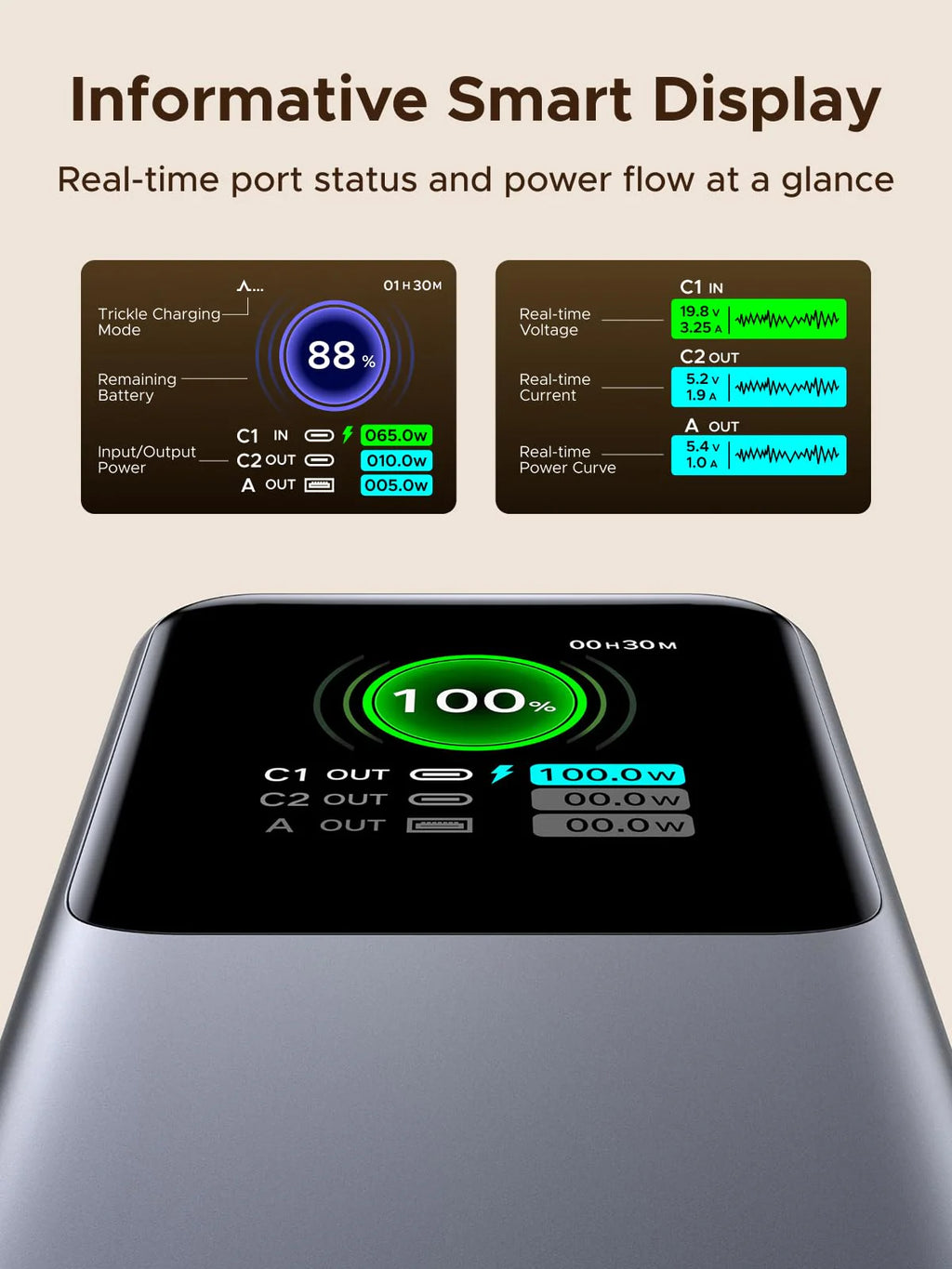 UGREEN PB726 55987B 20000mAh 165W Laptop Power Bank with Retractable Cable