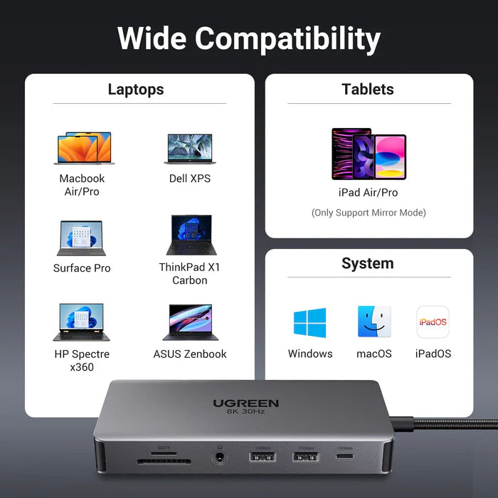 UGREEN Revodok Pro 211 CM681 15965 11-in-1 USB-C Hub