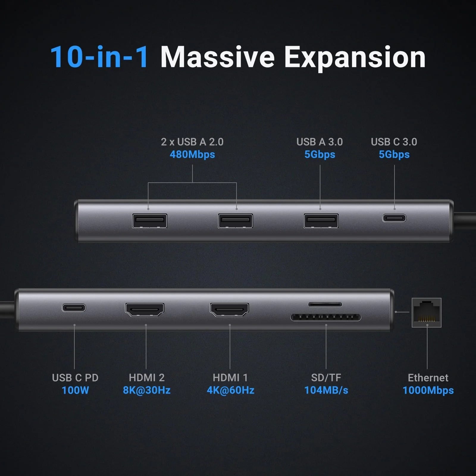 UGREEN CM639 15534 Revodok Pro 210 10-in-1 USB-C Hub