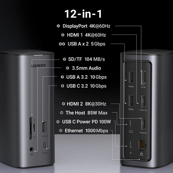 UGREEN Revodok Pro 312 12-in-1 4K HDMI Universal Docking Station CM681 90325
