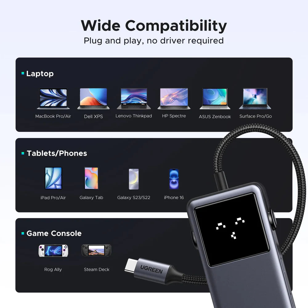 UGREEN CM888 35998 Uno 6-in-1 USB-C Hub 4K HDMI 100W PD