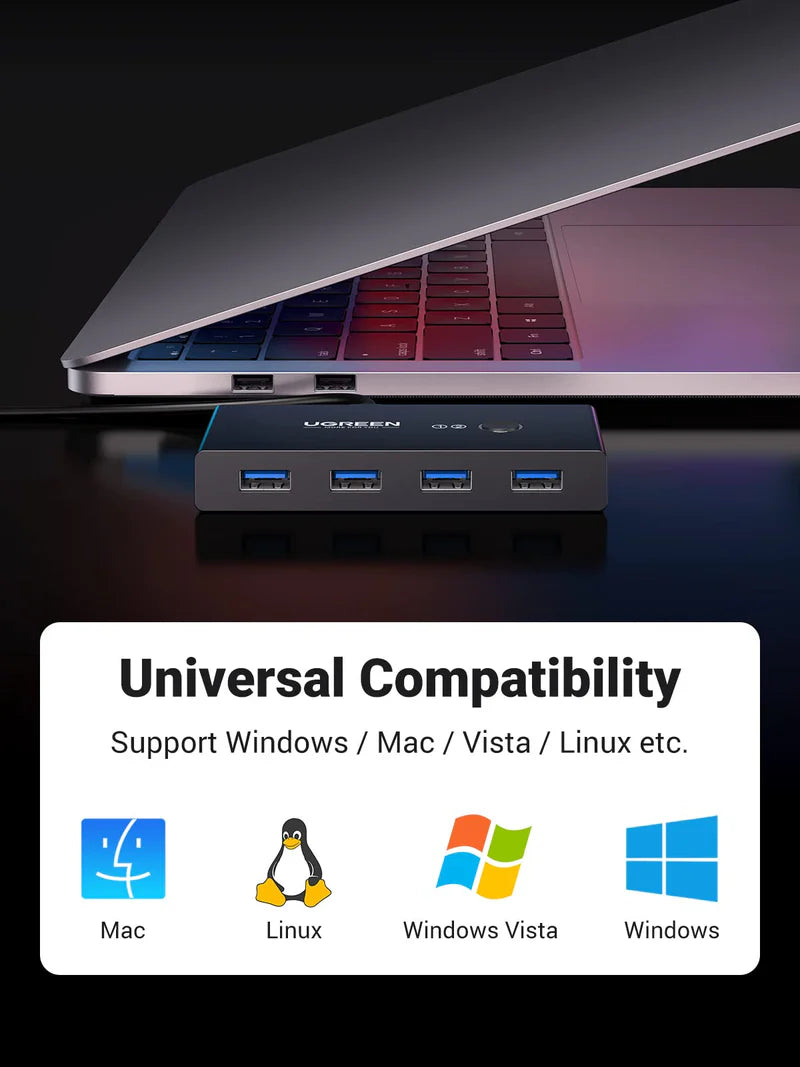 UGREEN US216 30768 2 In 4 Out USB 3.0 Sharing Switch Box