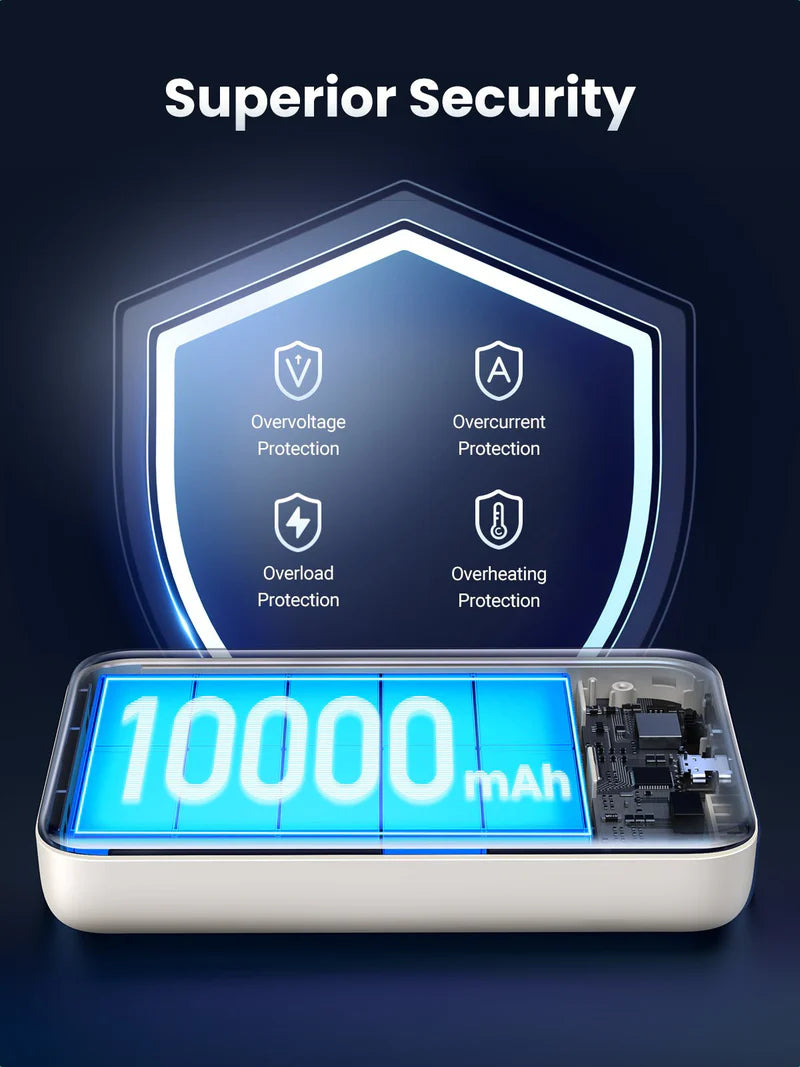 UGREEN 5474 Wireless Magnetic Power Bank 10000mAh