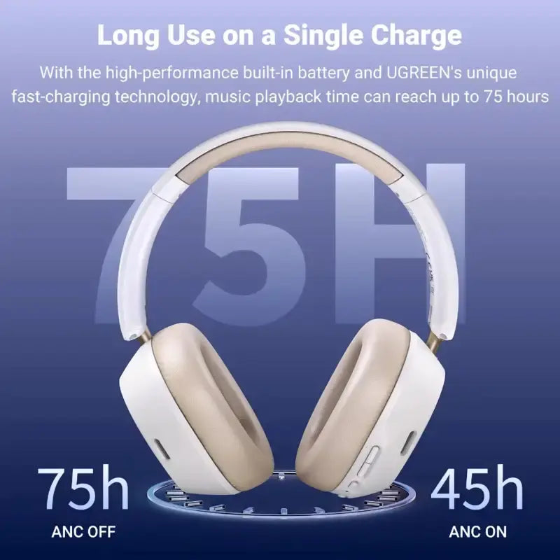 UGREEN HiTune Max 5C ANC Bluetooth 5.4 Hybrid Wireless Active Noise Canceling Headphone Blue HP203 65384